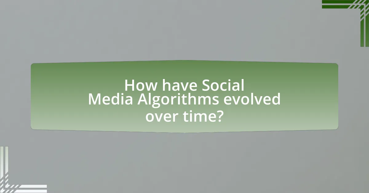How have Social Media Algorithms evolved over time?